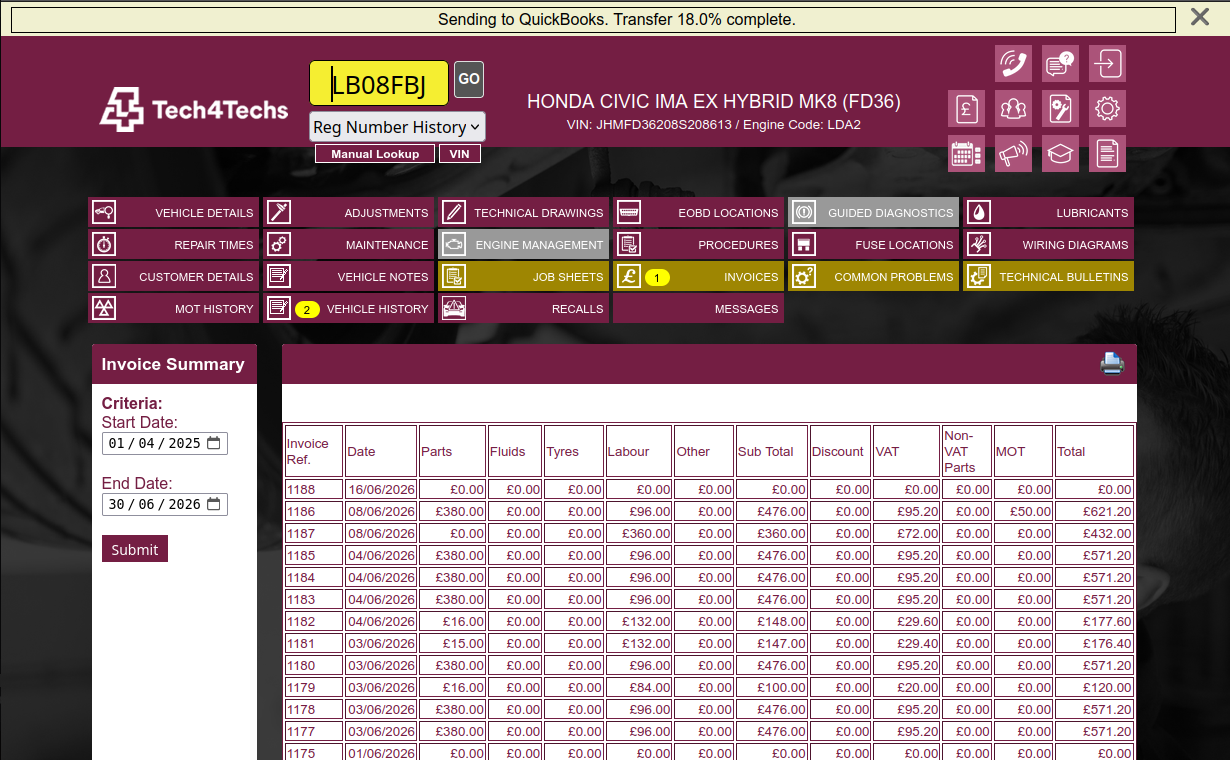 Tech4Techs invoice summary, mid-sync to QuickBooks
